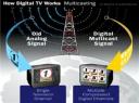 digital-tv-large.jpg